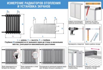Экран д/радиатора 5-секц